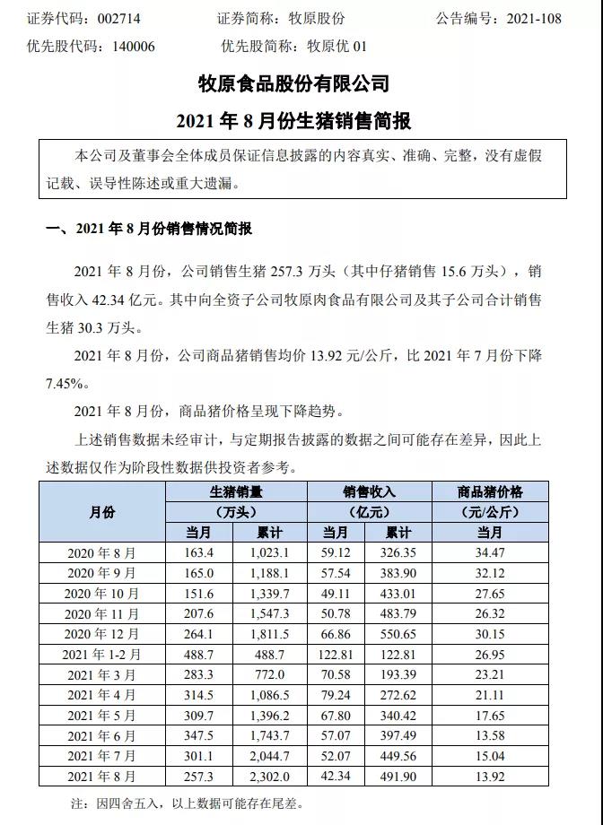 1631584102496496.jpg 1631584102496496.jpg