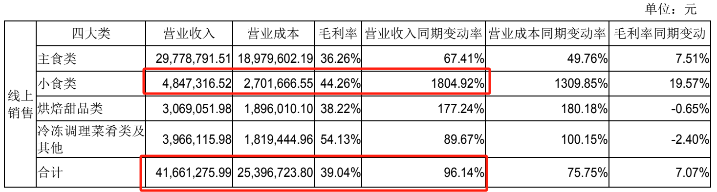 1745806501558426.png 1745806501558426.png