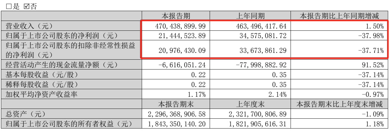 1745806548276073.png 1745806548276073.png